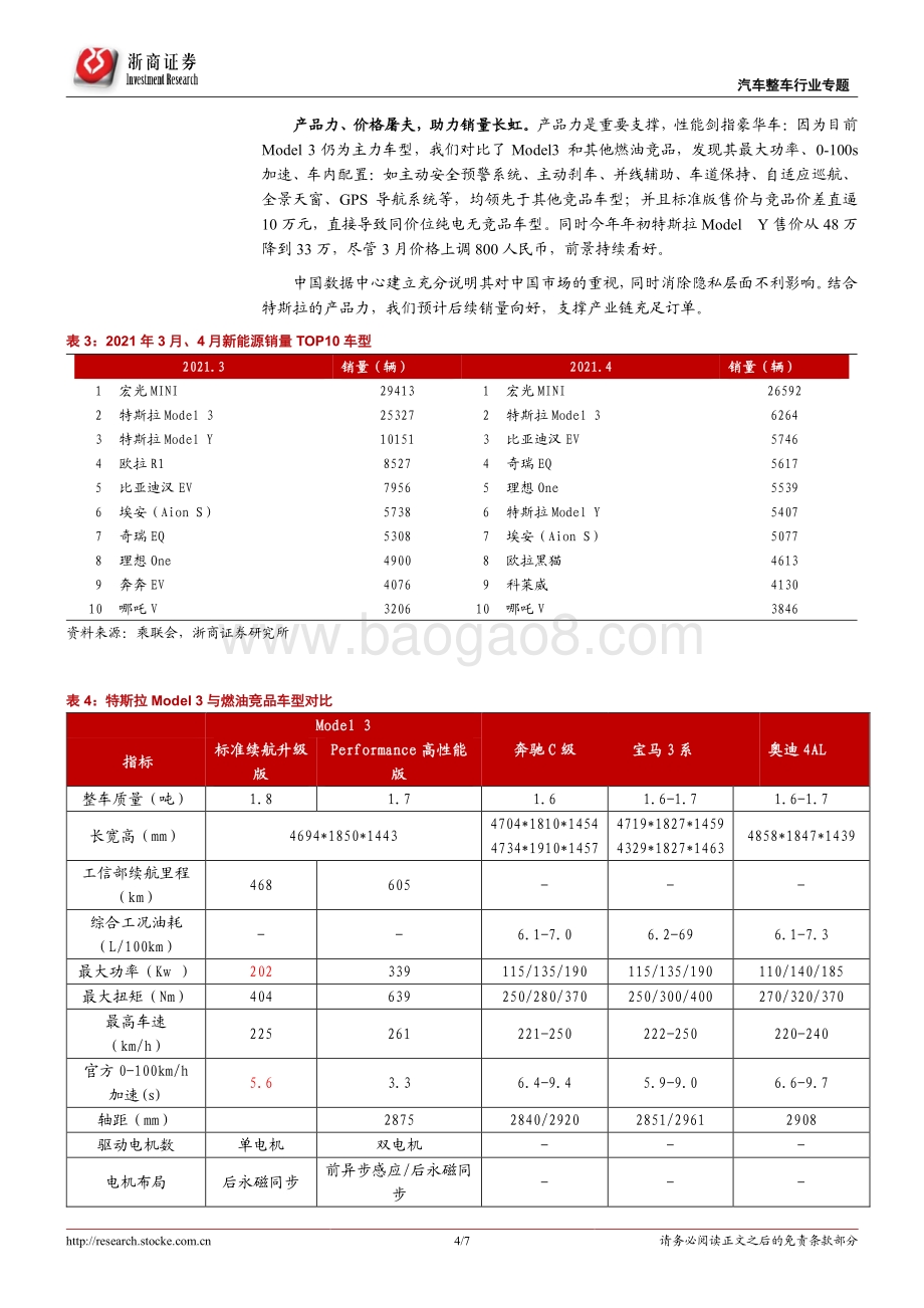 特斯拉专题报告：疑云疏散否极泰来.pdf_第4页