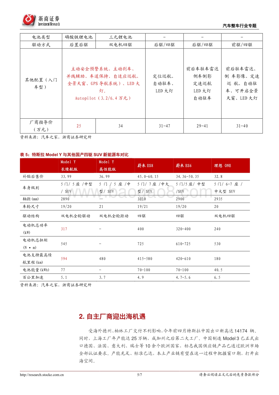特斯拉专题报告：疑云疏散否极泰来.pdf_第5页