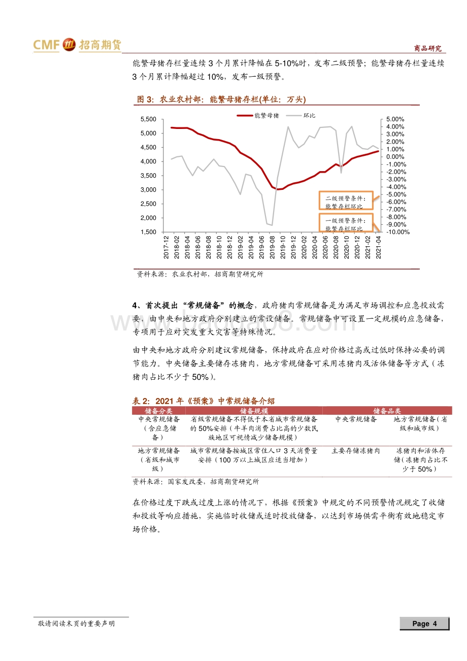 解读2021年猪肉储备调节机制预案.pdf_第4页