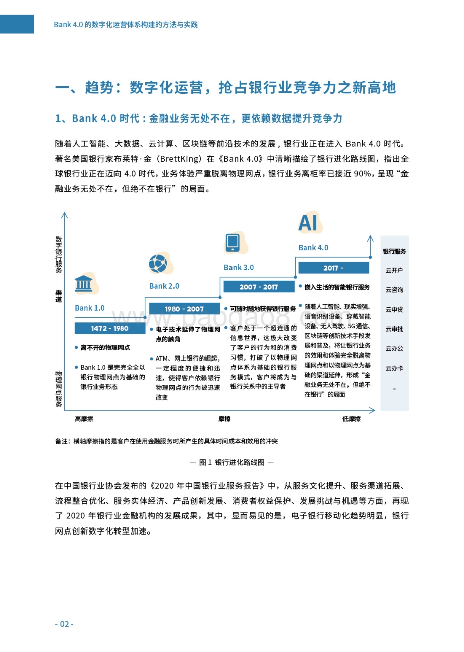 2021银行4.0数字化运营体系构建的方法与实践分析报告.pdf_第3页