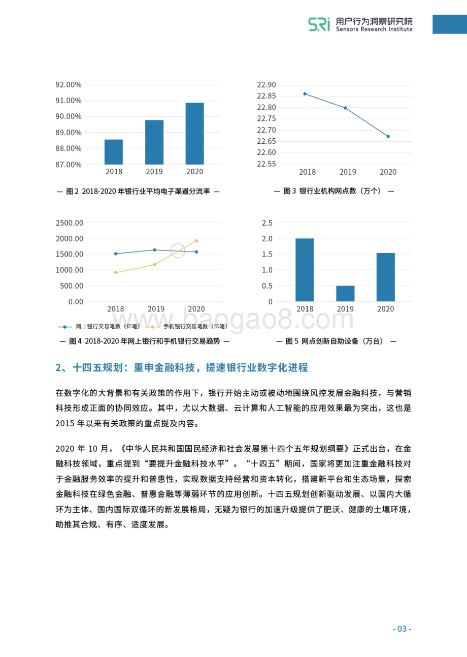 2021银行4.0数字化运营体系构建的方法与实践分析报告.pdf_第4页