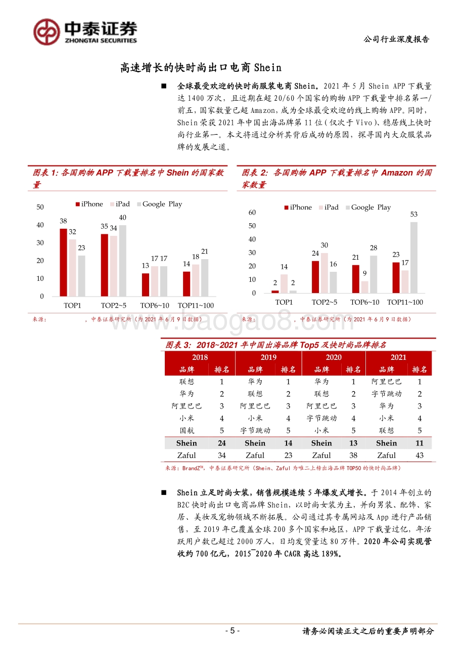 SHEIN的崛起大众品牌何以鉴之.pdf_第5页