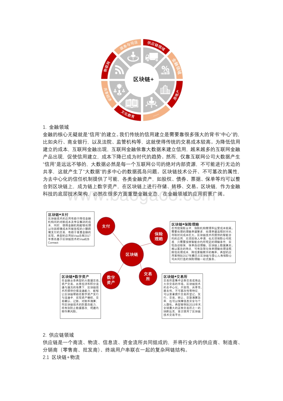 区块链赋能房地产行业.pdf_第4页