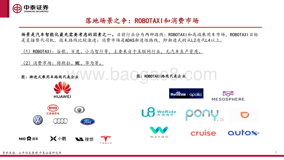 智能驾驶专题（一）：汽车智能化的商业化路径、产业演进及投资机会探讨 (1).pdf_第5页