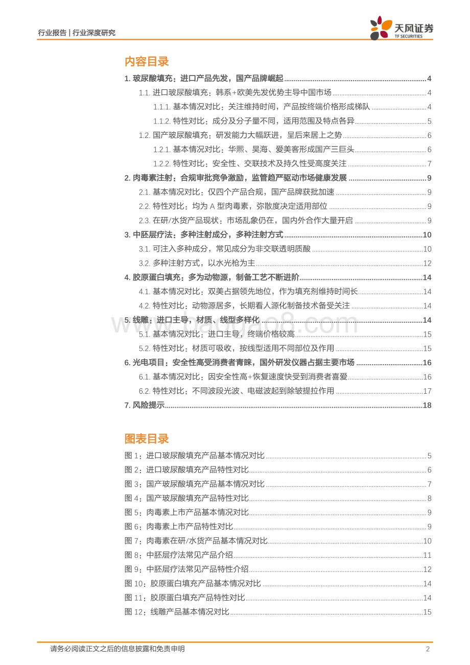 一文展示主流轻医美产品多品类绘美塑图谱.pdf_第2页