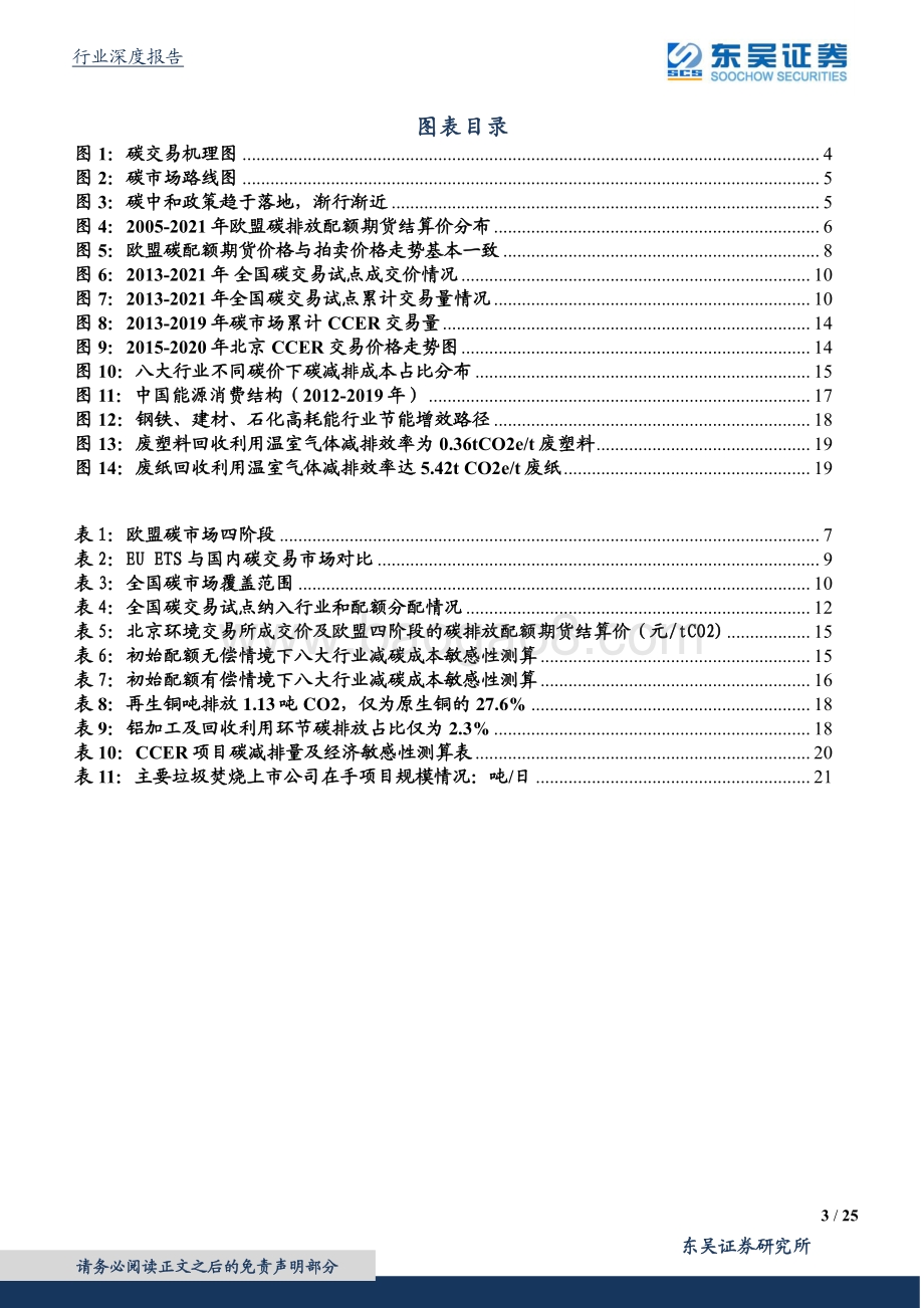 碳中和系列报告（十）：鉴他山之石全国碳市场展望及减碳成本测算.pdf_第3页