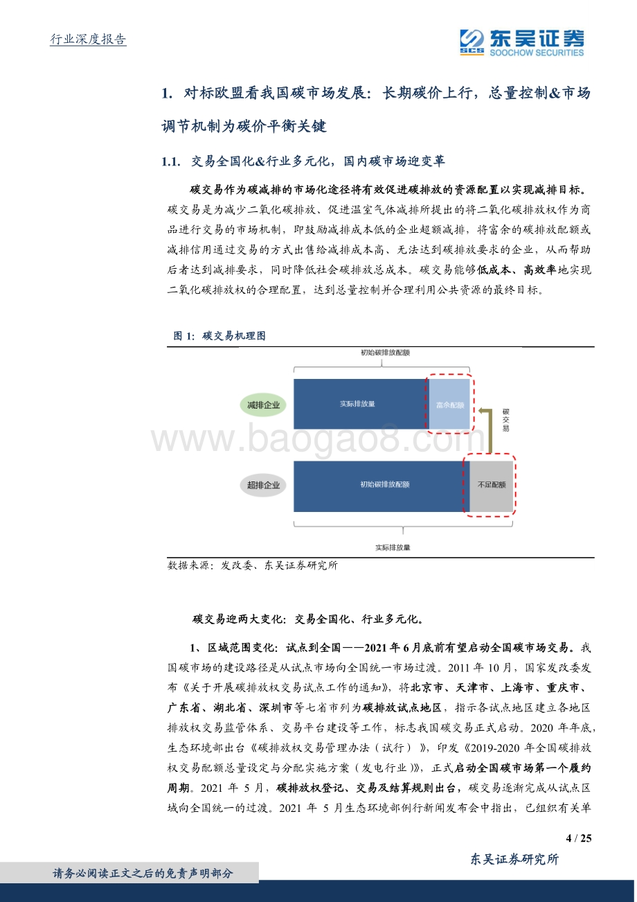 碳中和系列报告（十）：鉴他山之石全国碳市场展望及减碳成本测算.pdf_第4页