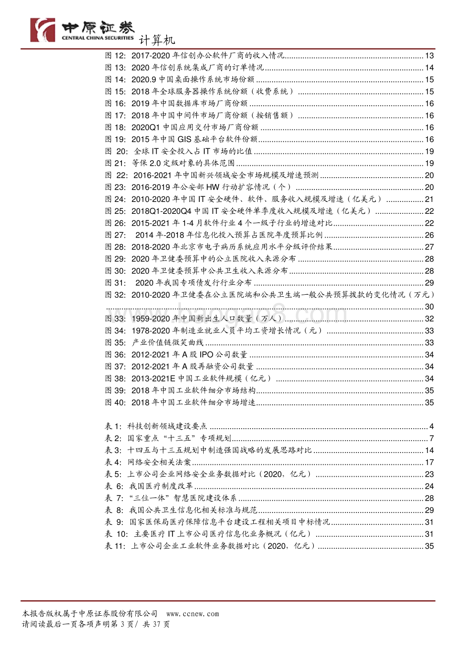 计算机行业2021下半年度策略：数字化赋能经济转型.pdf_第3页