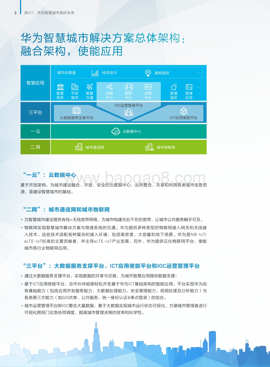 新ICT开启智慧城市美好未来.pdf_第4页