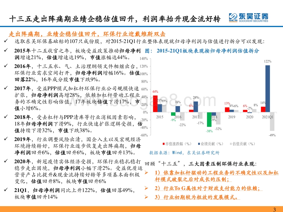 碳中和迎峥嵘关注能源替代&潜在行业龙头价值重估.pdf_第3页