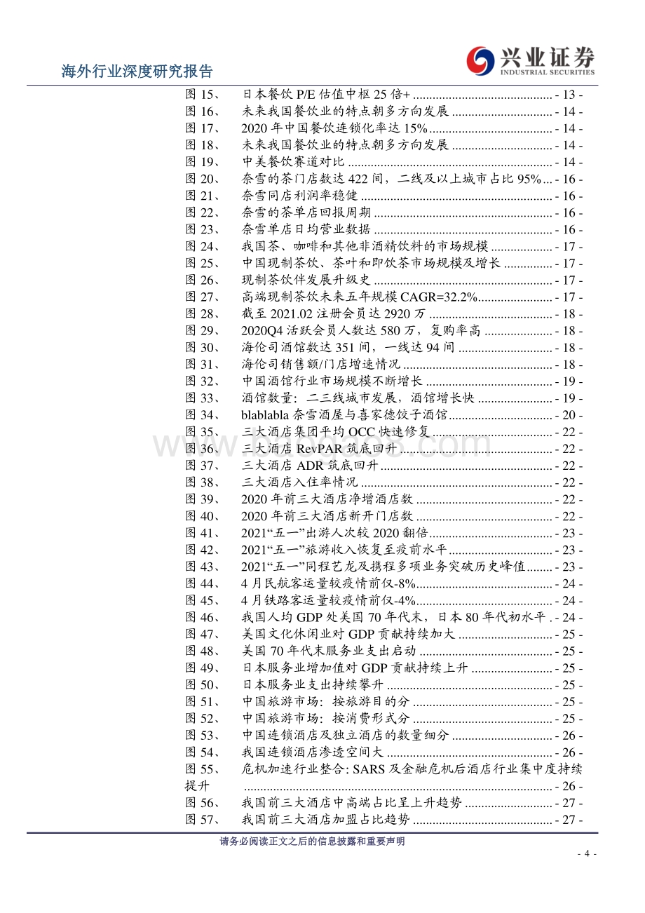 海外社服行业2021年中期策略：行业短期迎快速修复期长期结构改善.pdf_第4页