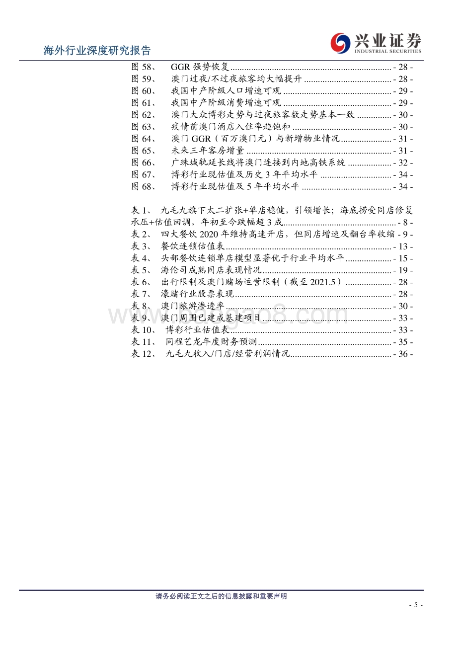 海外社服行业2021年中期策略：行业短期迎快速修复期长期结构改善.pdf_第5页