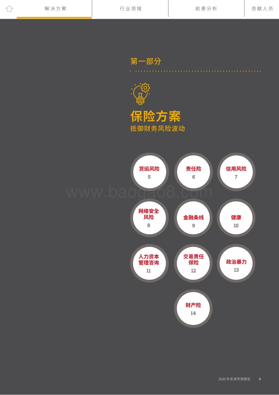 2020年亚洲市场报告：驾驭亚洲市场风险.pdf_第4页