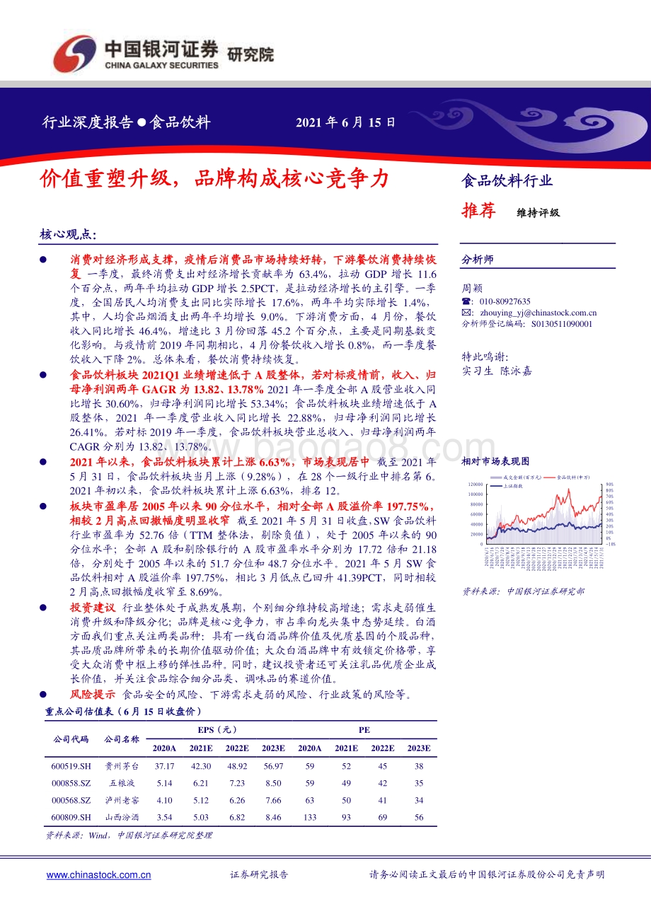 食品饮料行业深度报告：价值重塑升级品牌构成核心竞争力.pdf_第1页