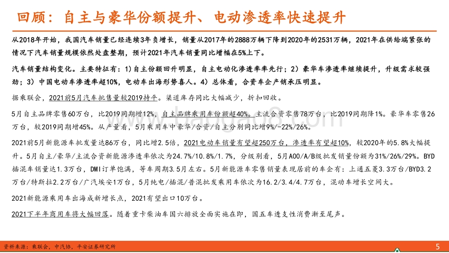 汽车和汽车零部件行业2021年中期策略报告：自主崛起正当时.pdf_第5页