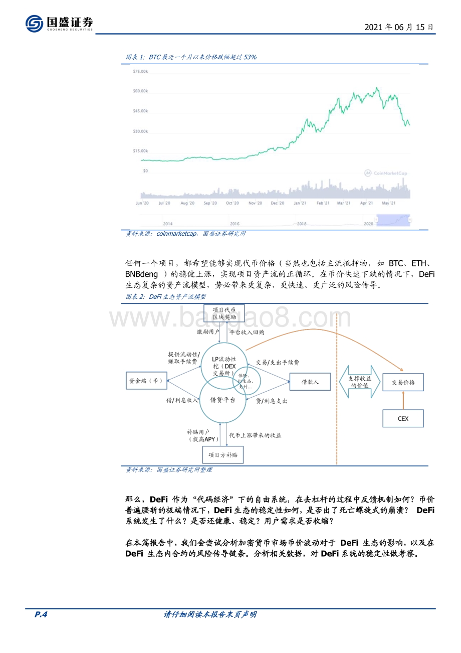 DeFi新金融（四）：暴跌下的压力测试DeFi韧性如何？.pdf_第4页
