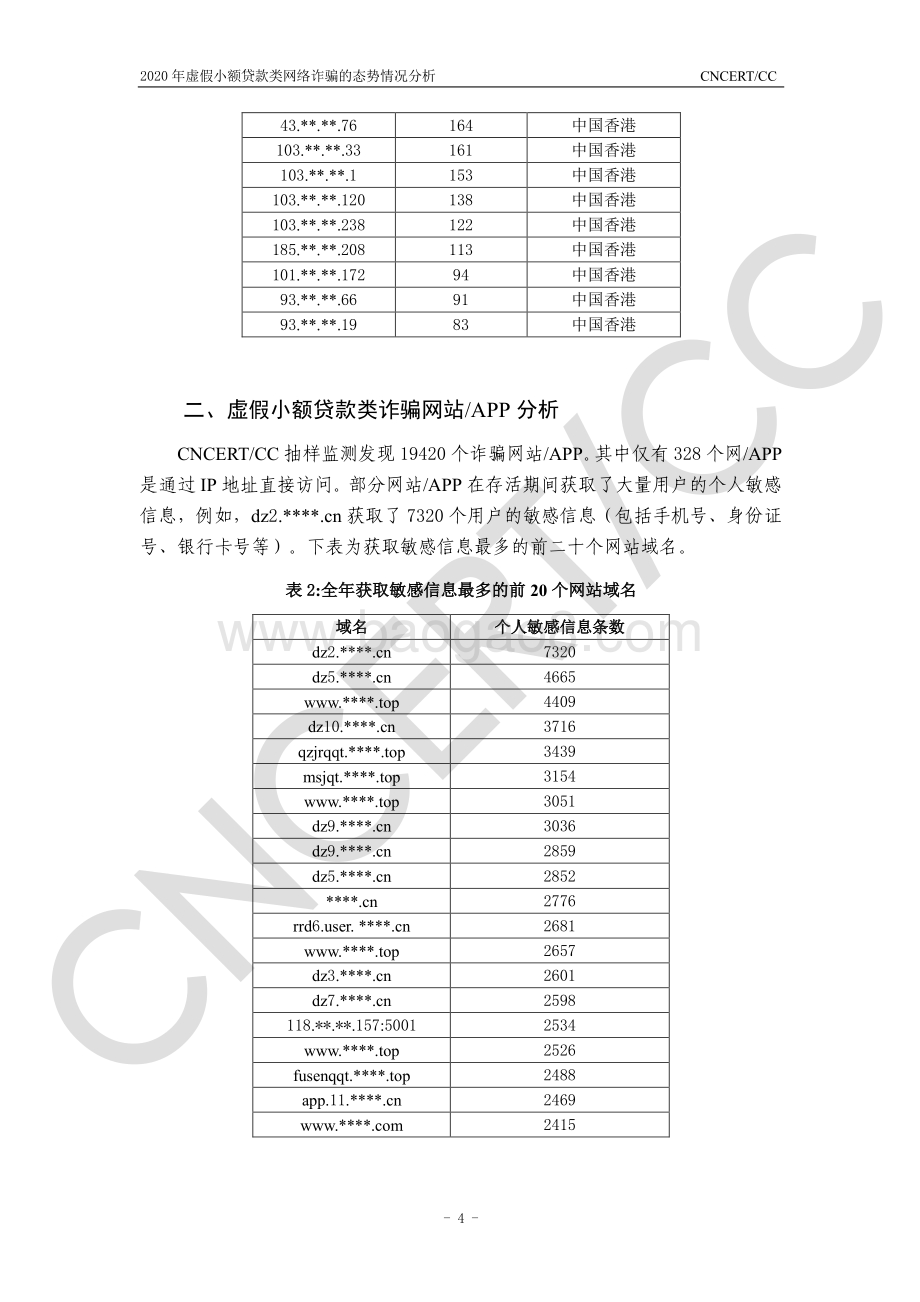 2020年虚假小额贷款类网络诈骗的态势情况分析.pdf_第4页