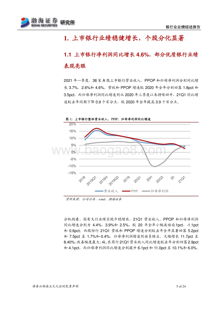 银行业2020年年报及2021年一季报业绩综述：业绩稳健增长个股分化显著.pdf_第5页