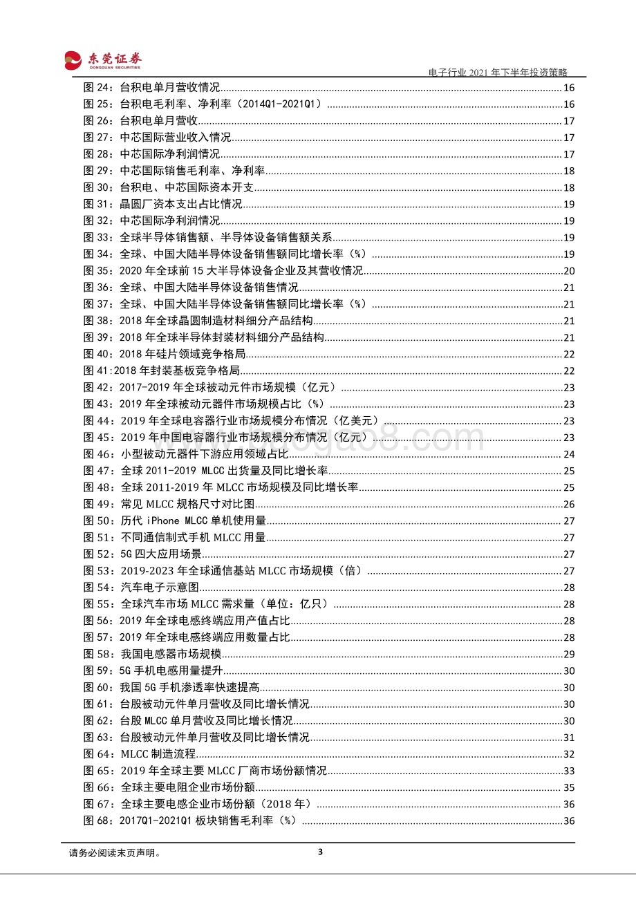 电子行业2021年下半年投资策略：短期看景气长期看成长.pdf_第3页