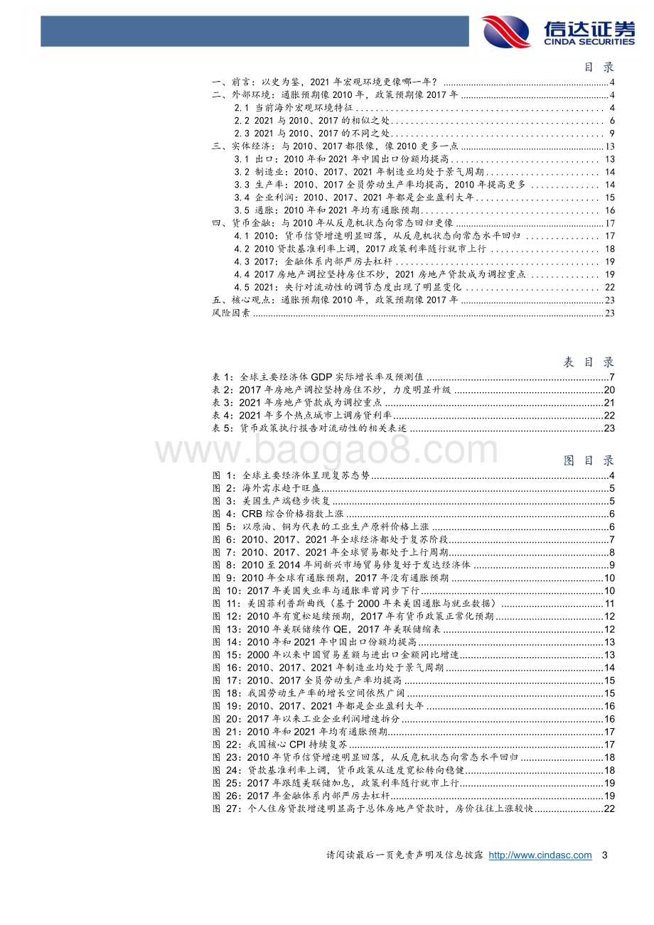 神奇的2021年：通胀预期像2010年政策预期像2017年.pdf_第3页