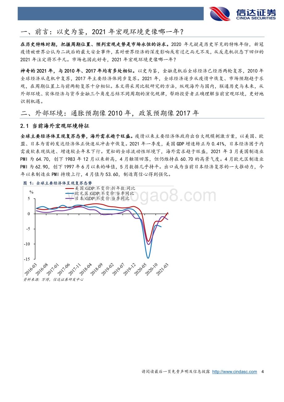 神奇的2021年：通胀预期像2010年政策预期像2017年.pdf_第4页