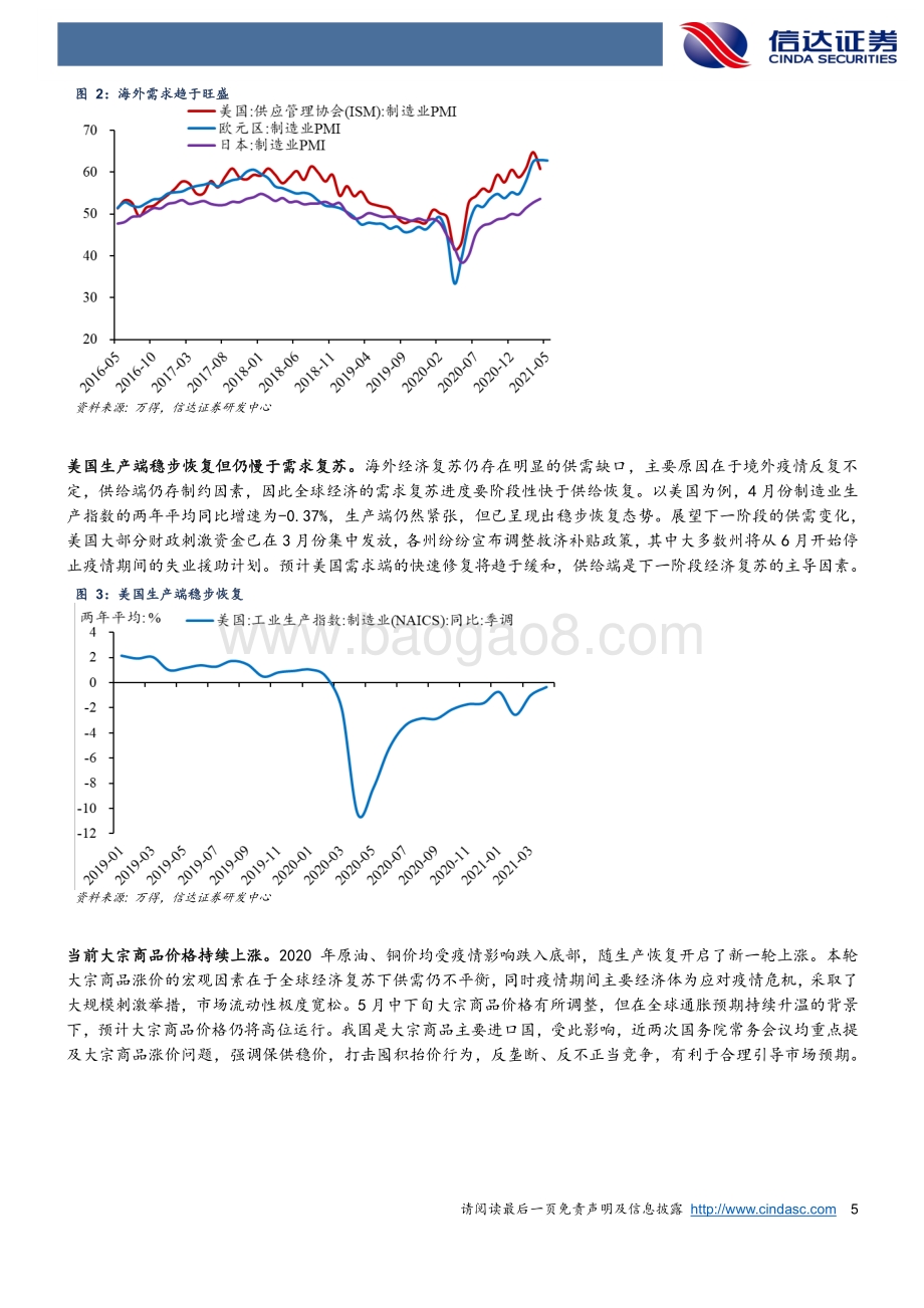 神奇的2021年：通胀预期像2010年政策预期像2017年.pdf_第5页
