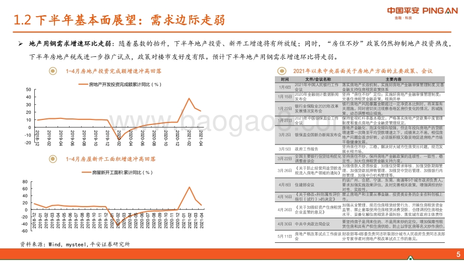 钢铁行业2021年中期策略报告：行业景气环比或回落关注两条投资主线.pdf_第5页