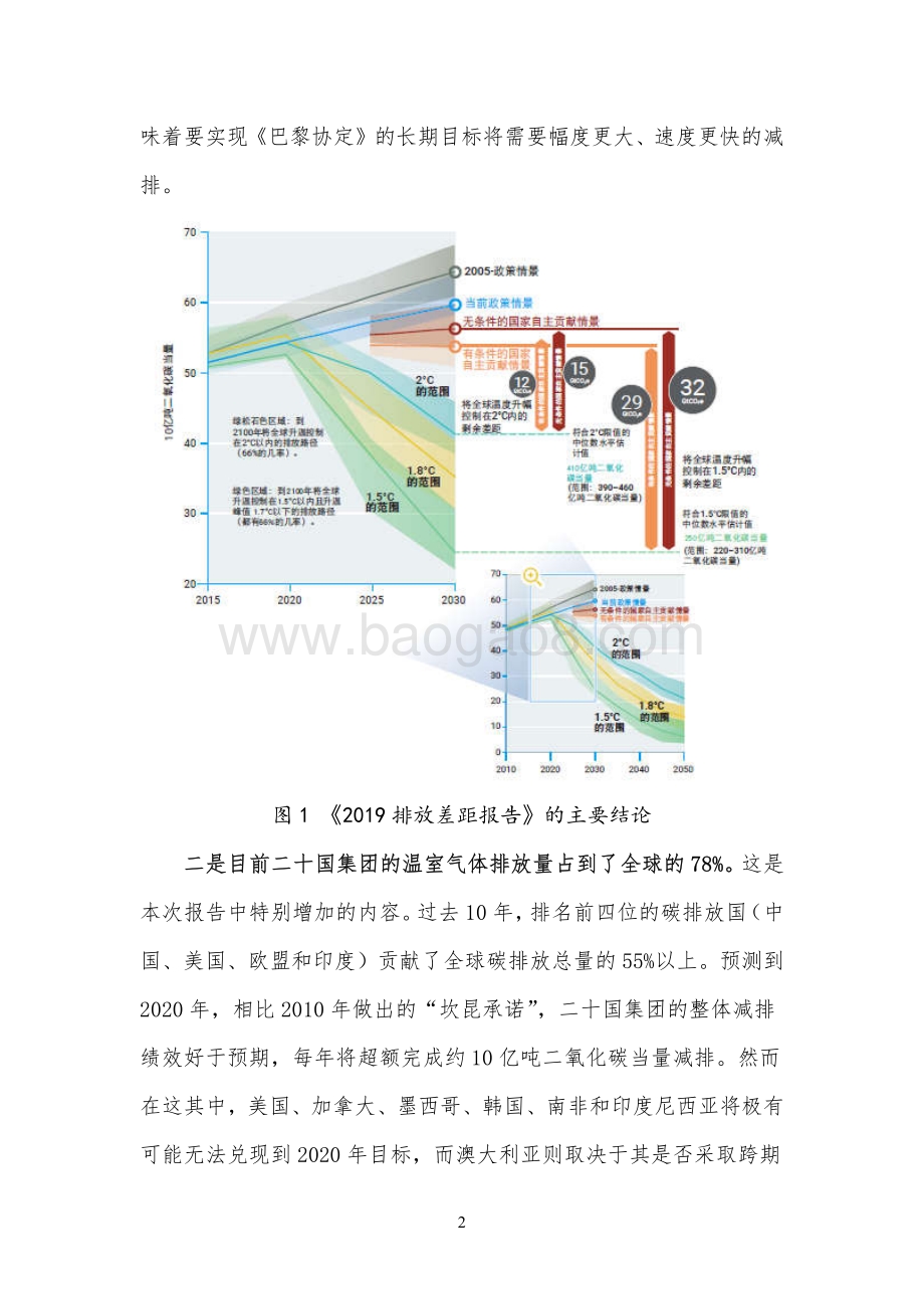 联合国环境规划署2019年排放差距报告解读.pdf_第2页
