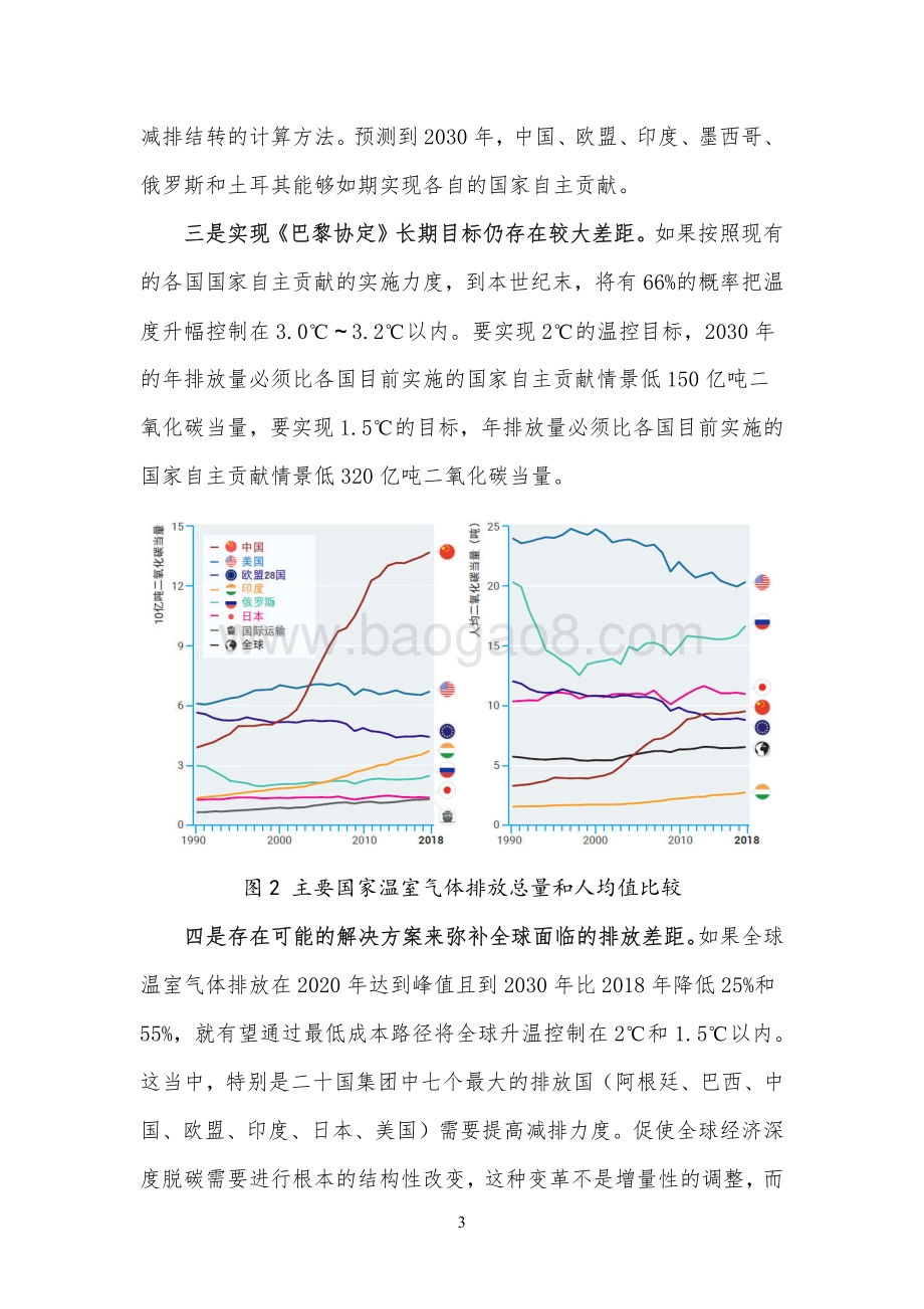 联合国环境规划署2019年排放差距报告解读.pdf_第3页