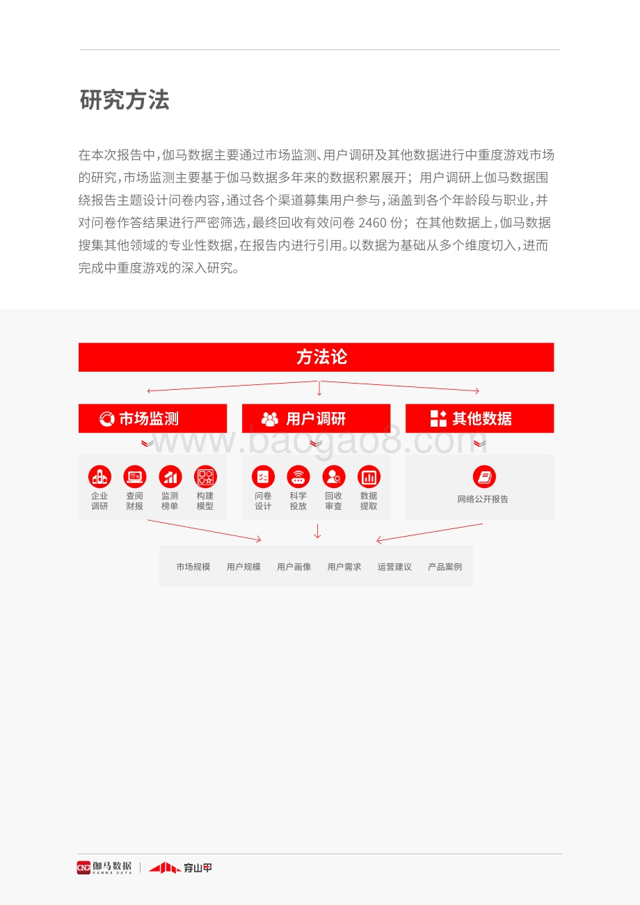 2021中重度游戏商业化研究报告.pdf_第5页