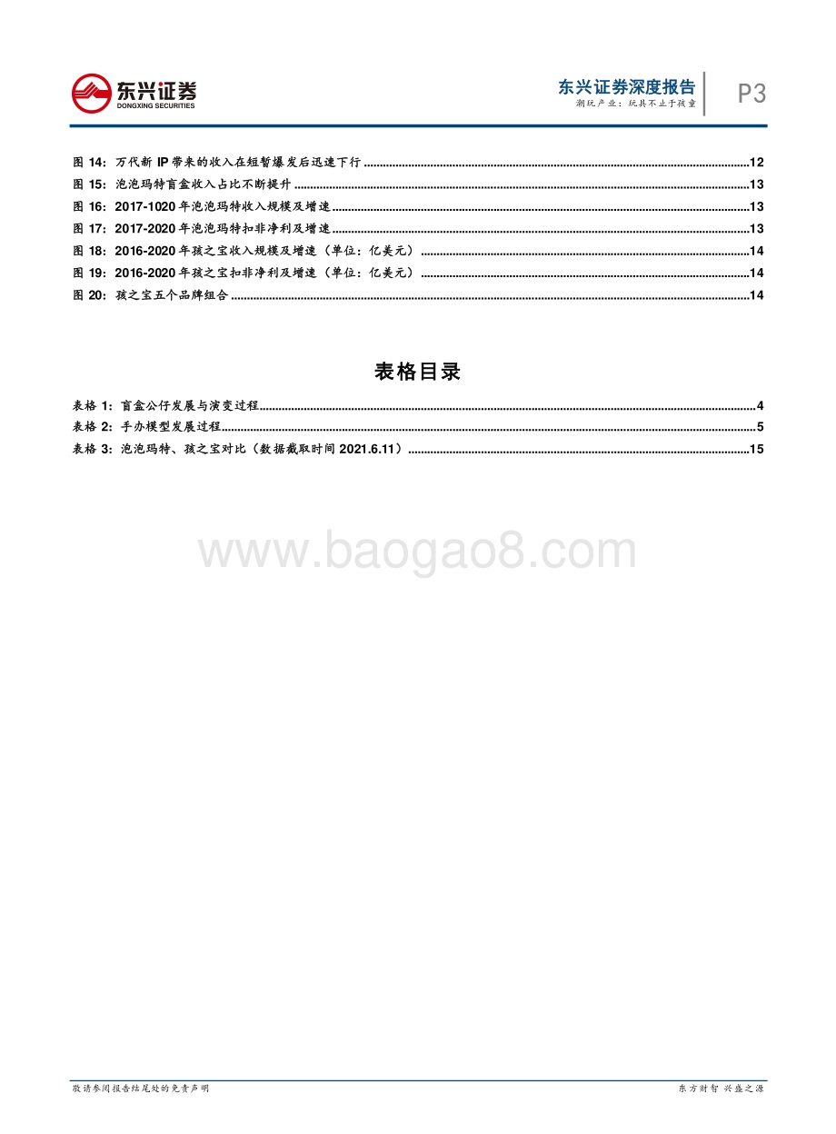 潮玩产业：玩具不止于孩童.pdf_第3页