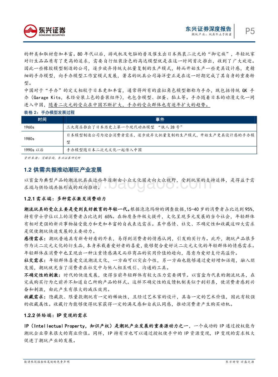 潮玩产业：玩具不止于孩童.pdf_第5页