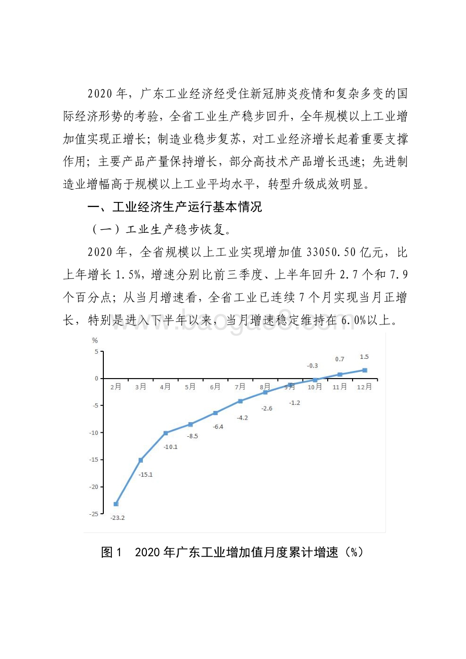 2020年广东规模以上工业生产运行情况分析.pdf_第2页