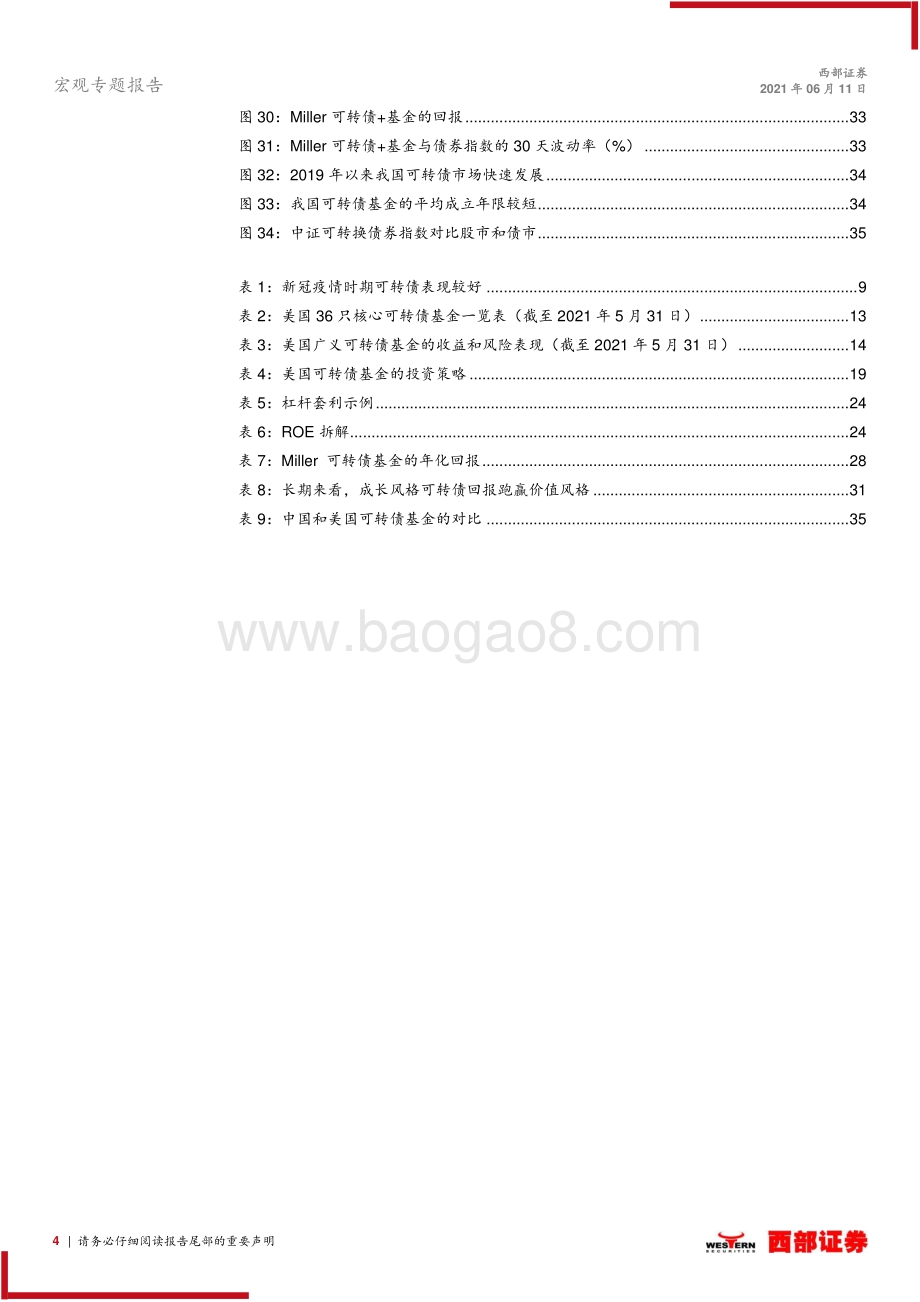 美国可转债基金全景扫描以及投资策略全解析.pdf_第4页