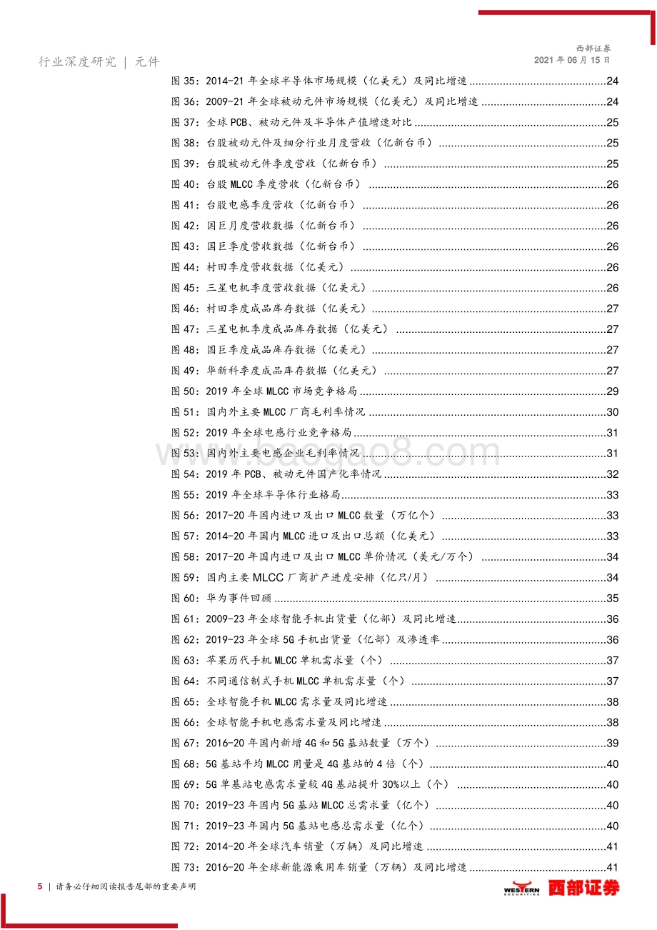 被动元件行业深度：技术升级叠加供需紧张国产替代历史大机遇.pdf_第5页