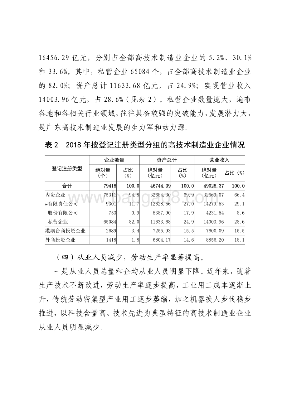 广东高技术制造业发展现状研究.pdf_第5页