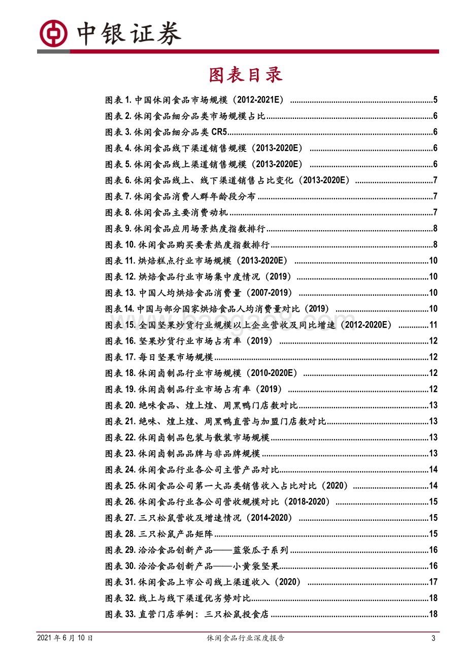 休闲食品行业深度报告：新消费趋势下合理的策略组合带来竞争优势.pdf_第3页