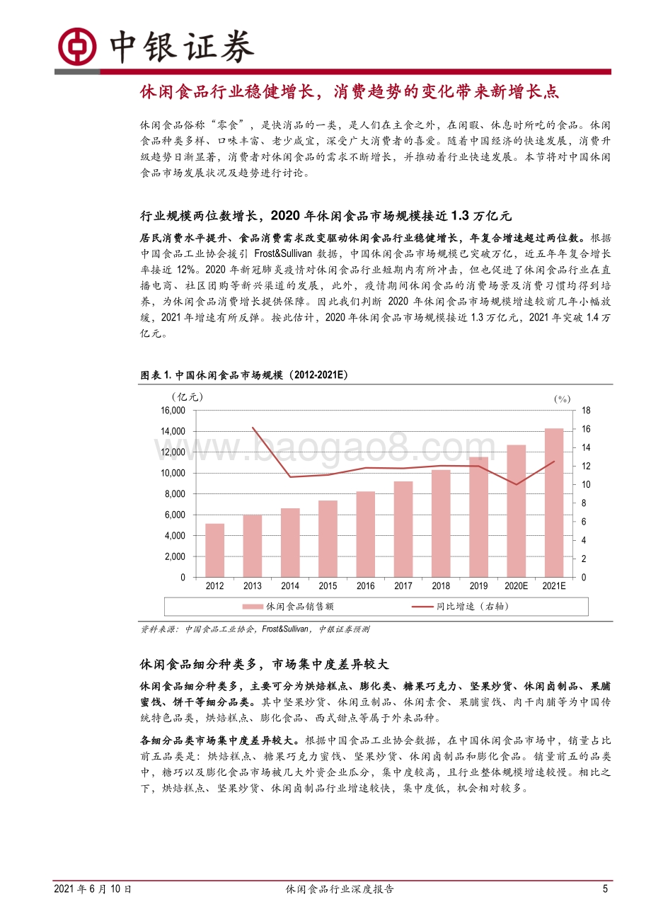 休闲食品行业深度报告：新消费趋势下合理的策略组合带来竞争优势.pdf_第5页