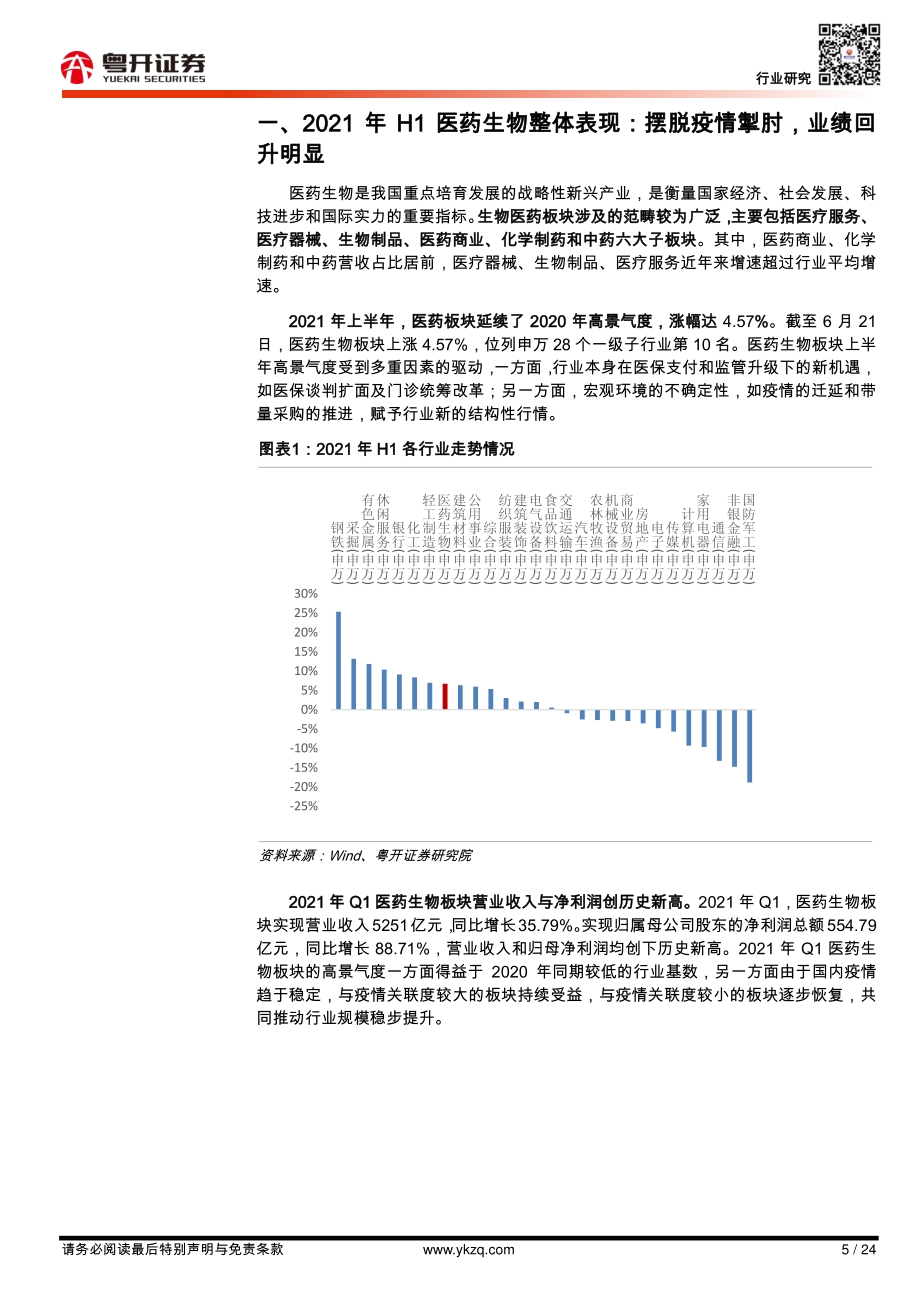 医药中期策略：长坡厚雪后发先至.pdf_第5页
