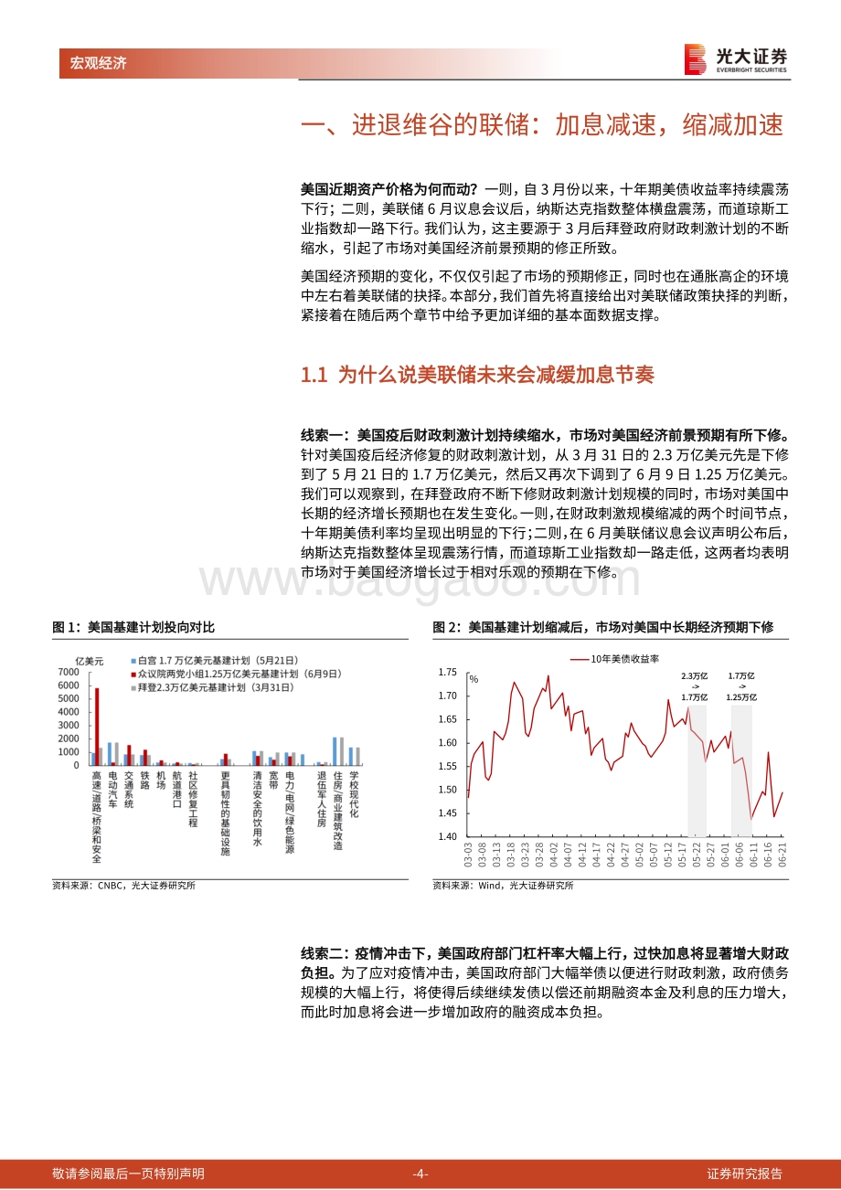 美联储的抉择：加息减速缩减加速.pdf_第4页