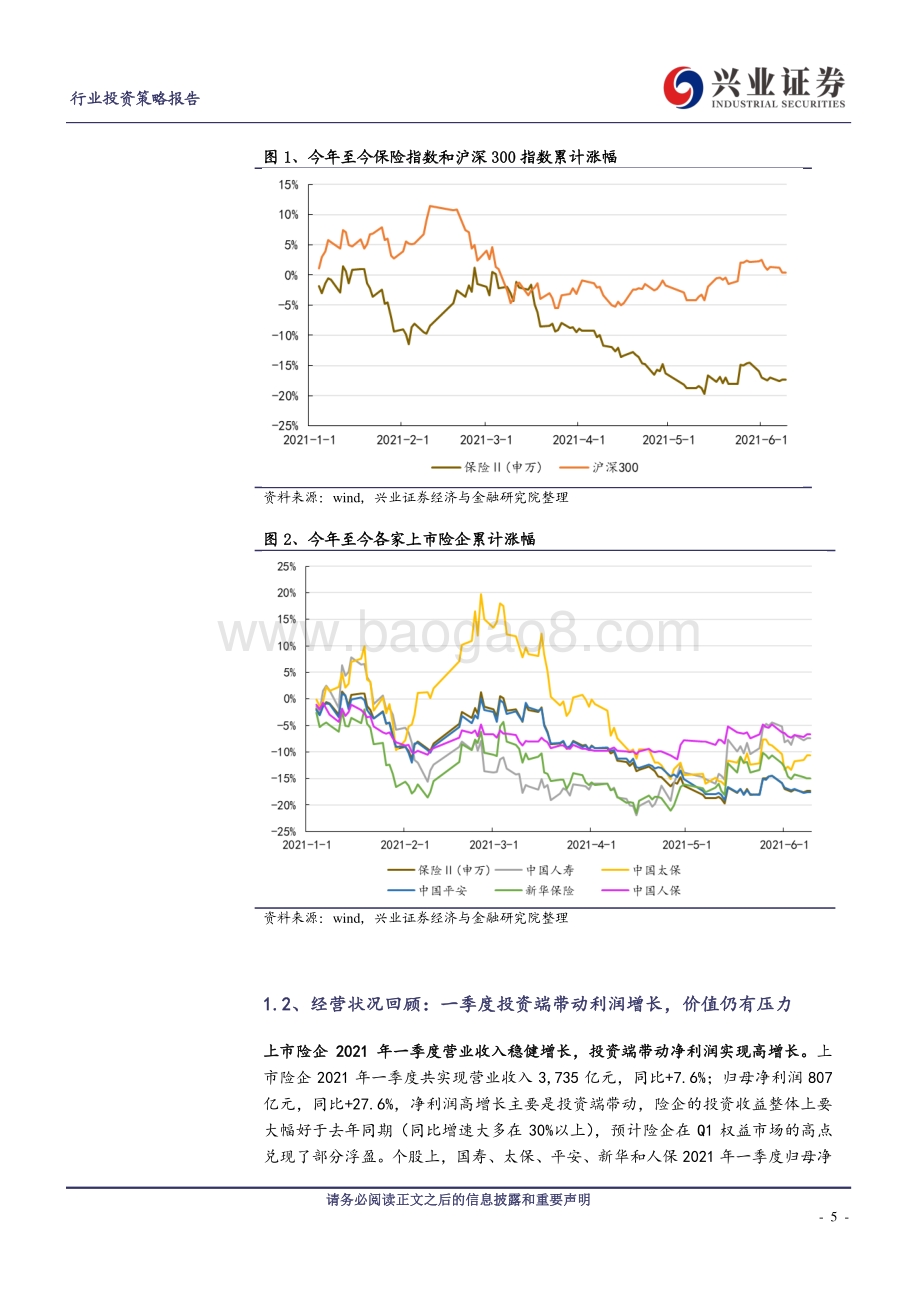 2021年保险行业中期策略报告：静待天窗一点明.pdf_第5页