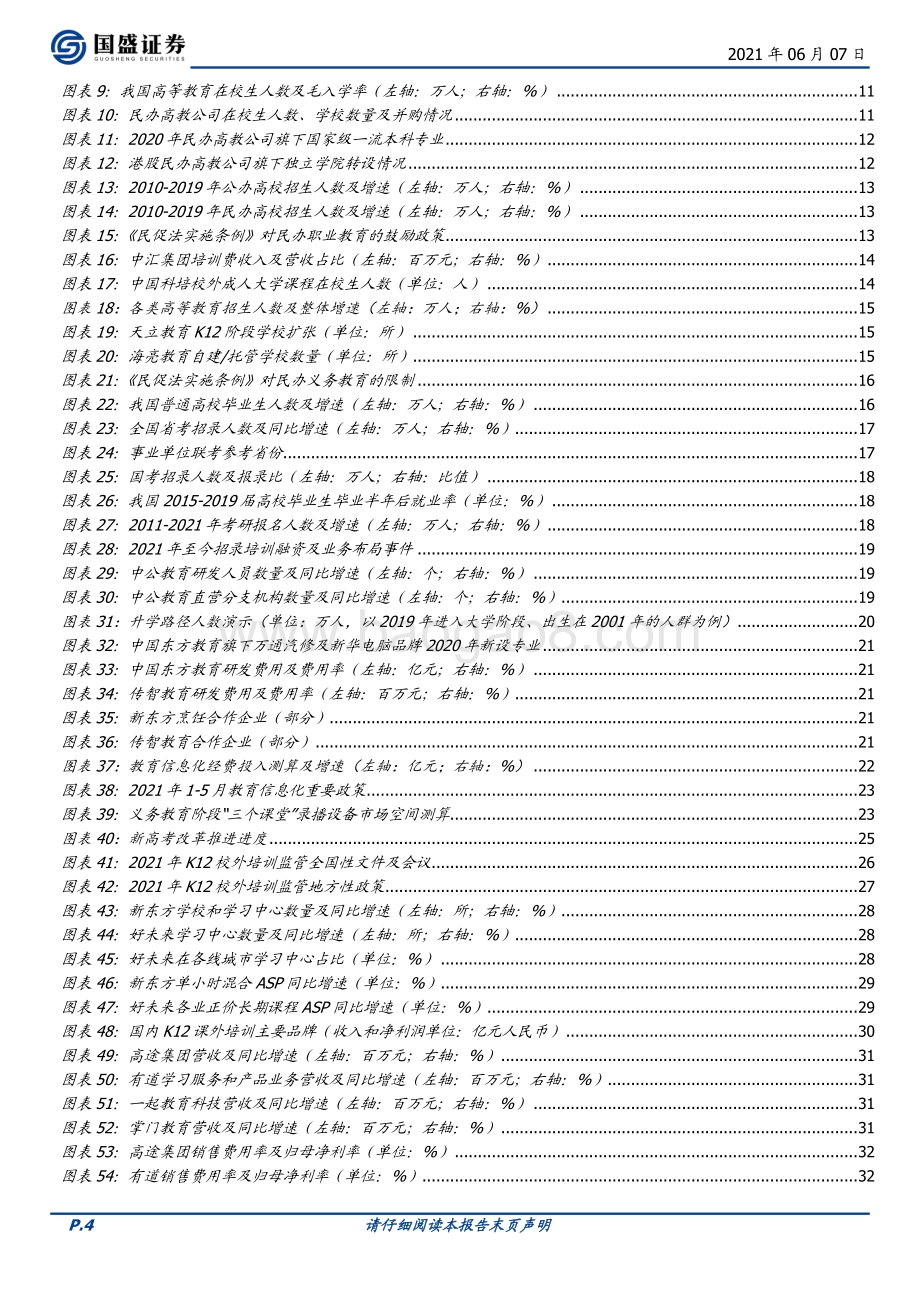 政策管控逐渐分化高教、职教价值凸显.pdf_第4页
