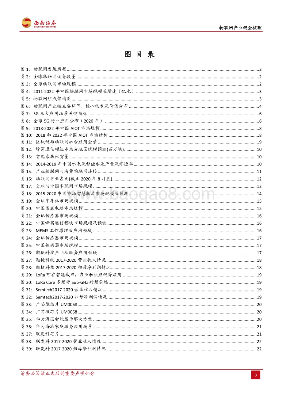 物联网产业链全梳理.pdf_第4页
