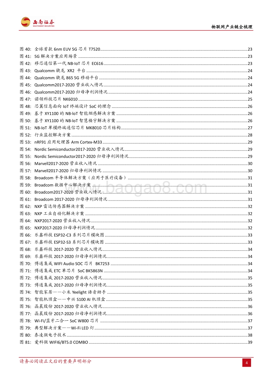 物联网产业链全梳理.pdf_第5页