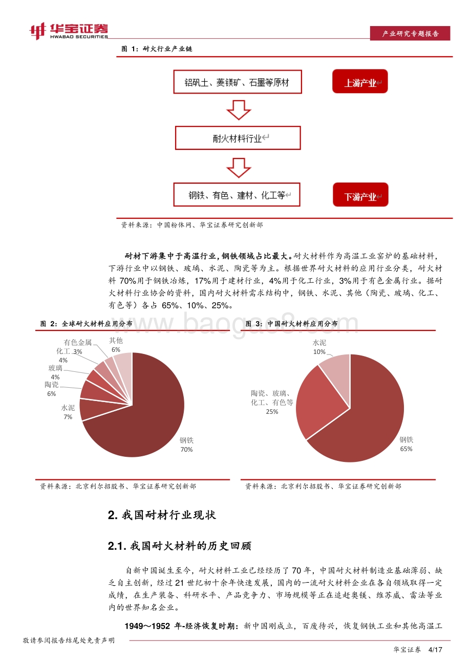 耐材行业碳中和深度研究报告：碳中和如何推动耐材行业绿色低碳发展？.pdf_第4页