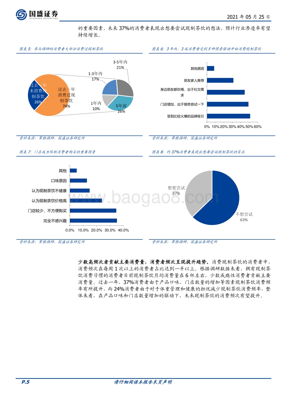 现制茶饮调研：量增有动力喜茶&奈雪壁垒构筑发展可期.pdf_第5页