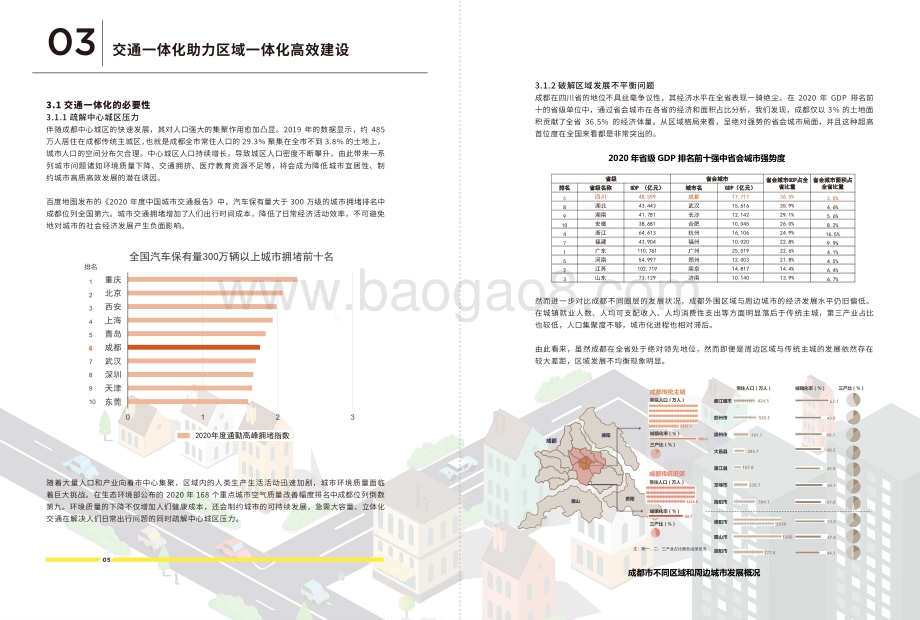 定网谋效：以交通一体化建设助力区域一体化发展.pdf_第5页