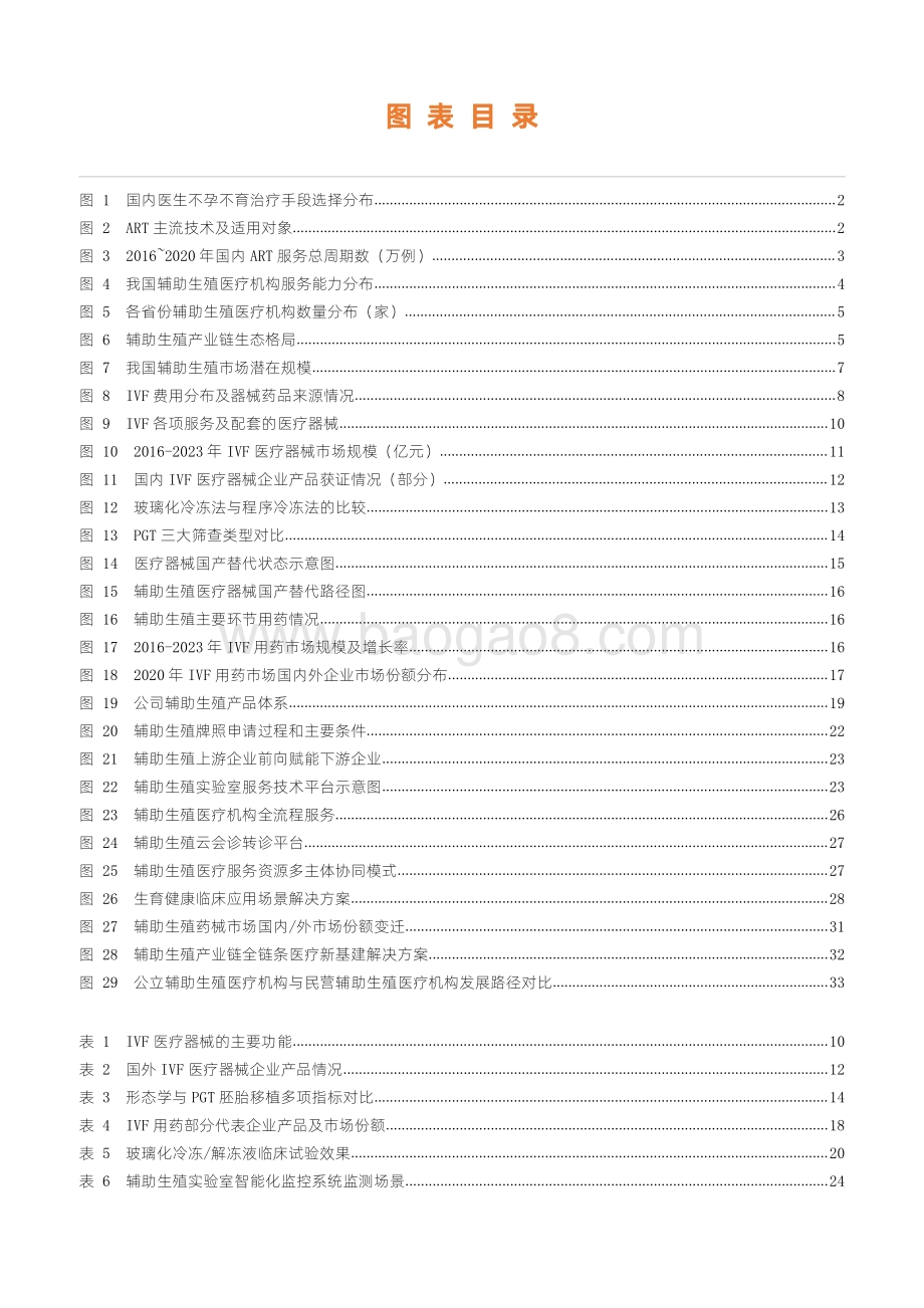 2021辅助生殖行业研究报告.pdf_第4页