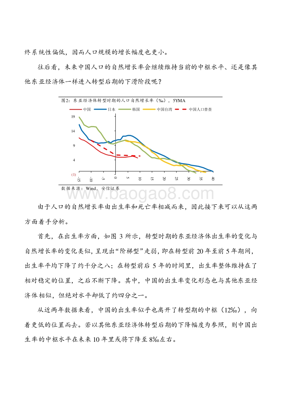 七普数据为看东亚经济转型与人口变迁展望2035中国经济报告.pdf_第5页