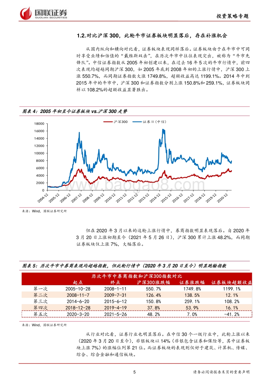 证券行业投资策略专题报告：超跌明显左侧布局.pdf_第5页